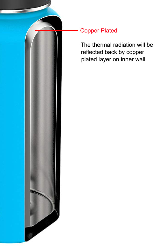  copper plating layer on inner wall of vacuum flask