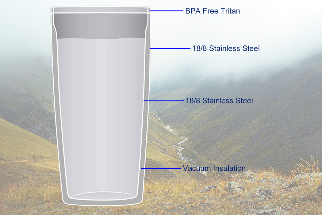 Yeti stainless steel tumbler