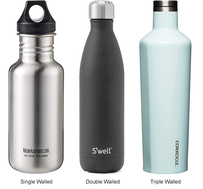 Simple Modern Insulated Water Bottle with Straw Lid Resuable Wide Mouth  Stainless Steel Flask - China Water Bottle and Stainless Steel Flask price