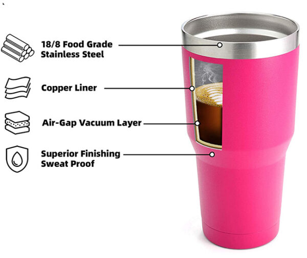 Tal Water Bottles, Tal Coffee Tumbler Cups Review | Tal Hydration Supplier