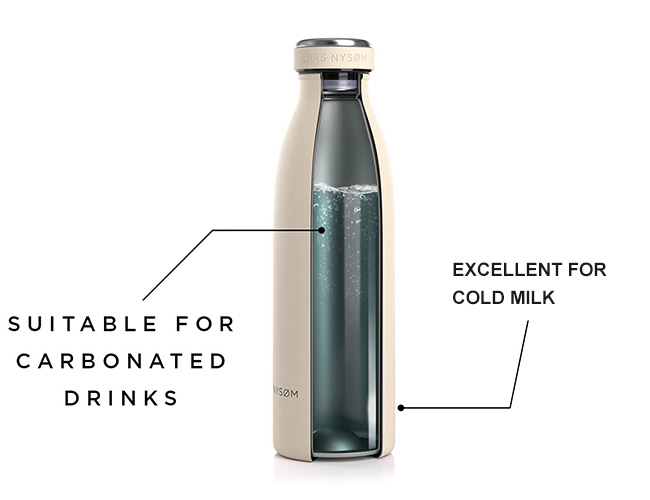LARS NYSØM Stainless Steel Insulated Water Bottle 12oz 17oz 25oz 34oz 51oz  | BPA-free Insulated Ther…See more LARS NYSØM Stainless Steel Insulated