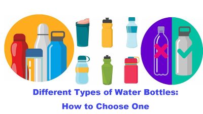  Different Types of reusable Water Bottles How to Choose One
