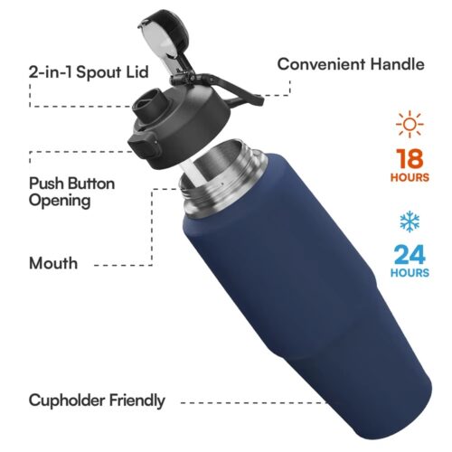 Thermal Sports Water Bottle Stainless Steel Travel Mugs with Leak-Proof Lid