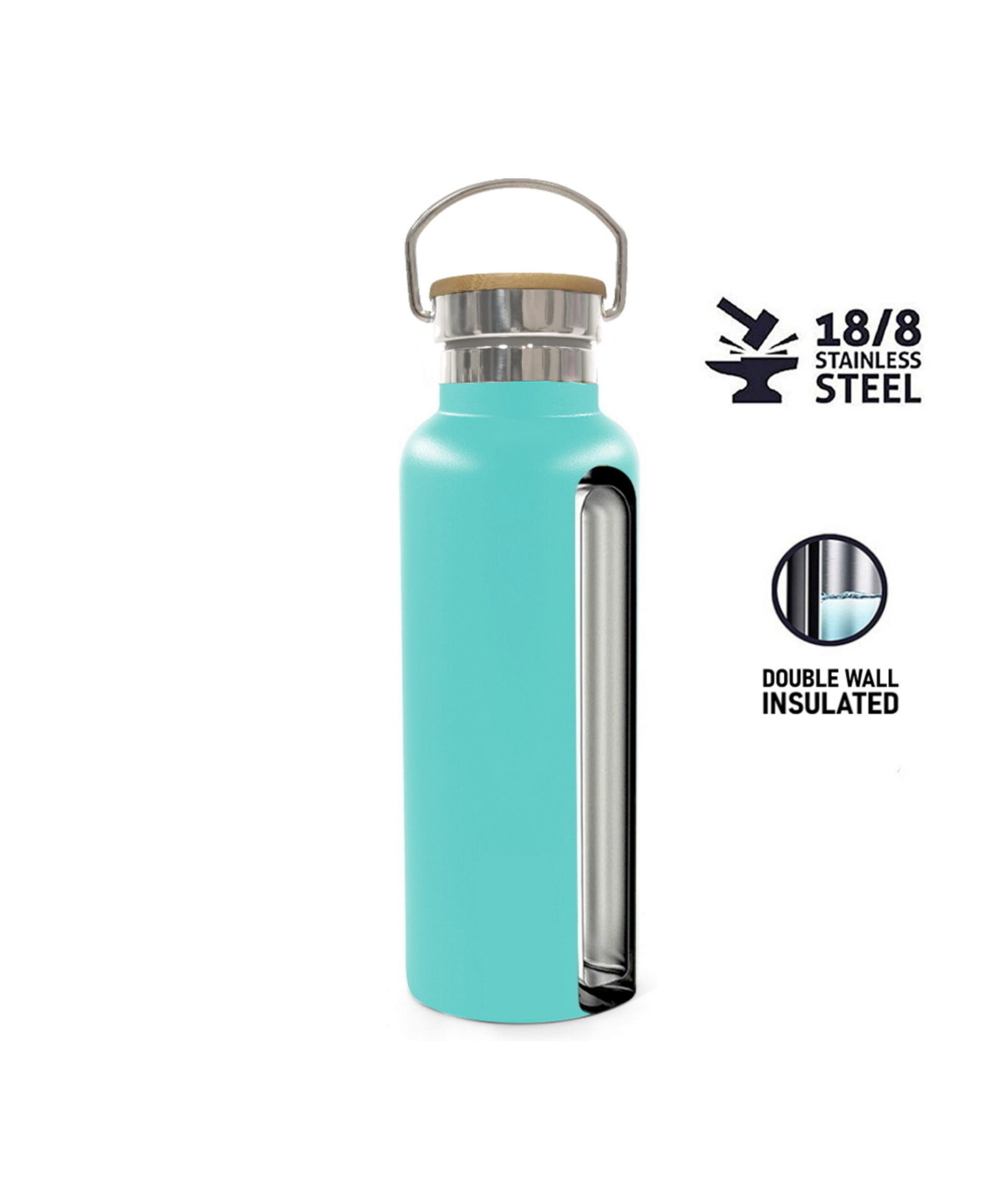 wholesale standard mouth water bottles