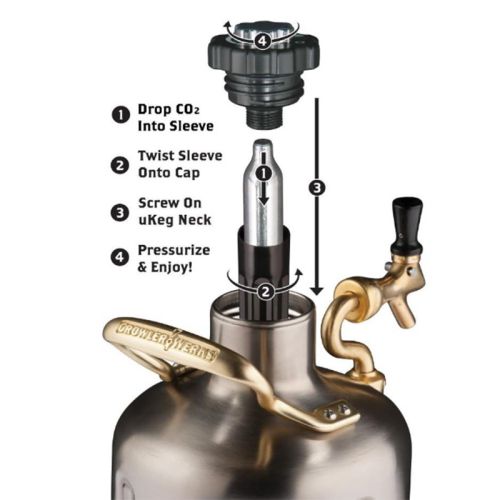 3.8L Double Wall Vacuum Insulated Growler with CO2 Regulator Cap