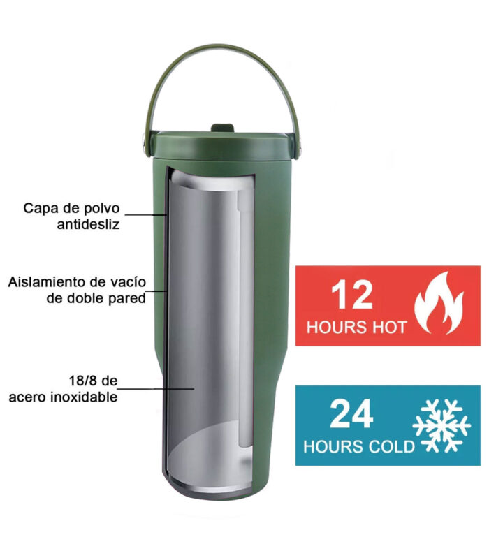 Insulated Stainless Steel Camping Coffee Mug Jug Travel Tumbler